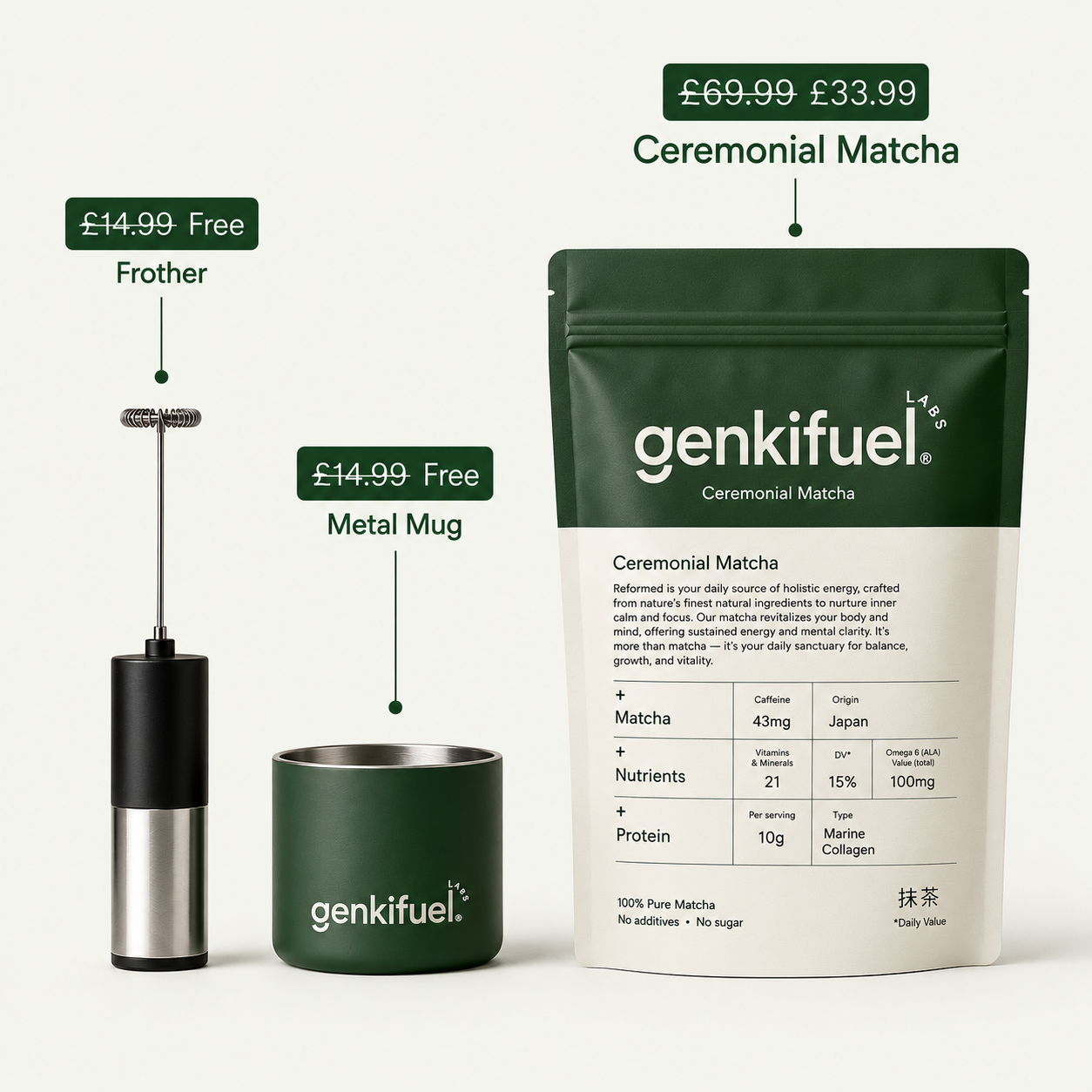 Genki Starter Kit