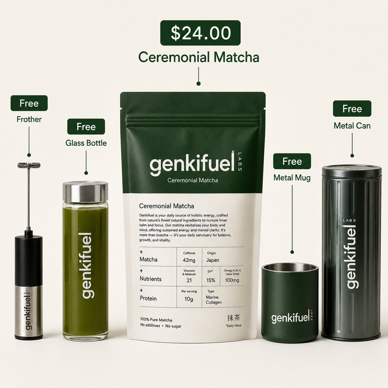 Genki Matcha